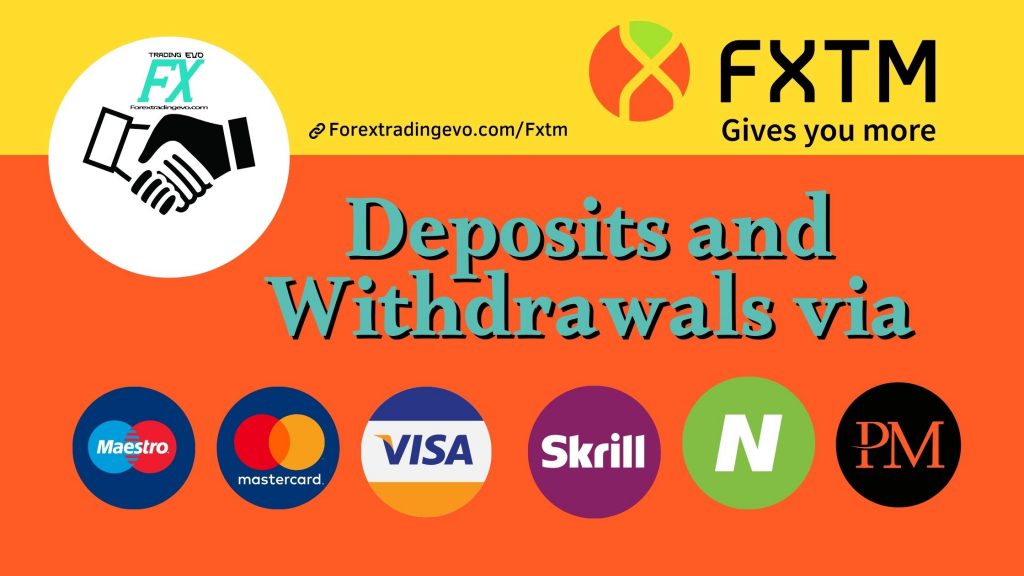 FXTM Deposits And Withdrawals