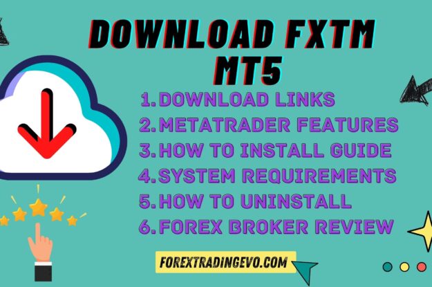 Download FXTM Mt4 Software