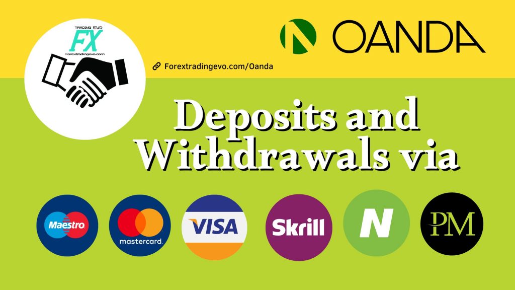 Oanda Deposits and Withdrawals