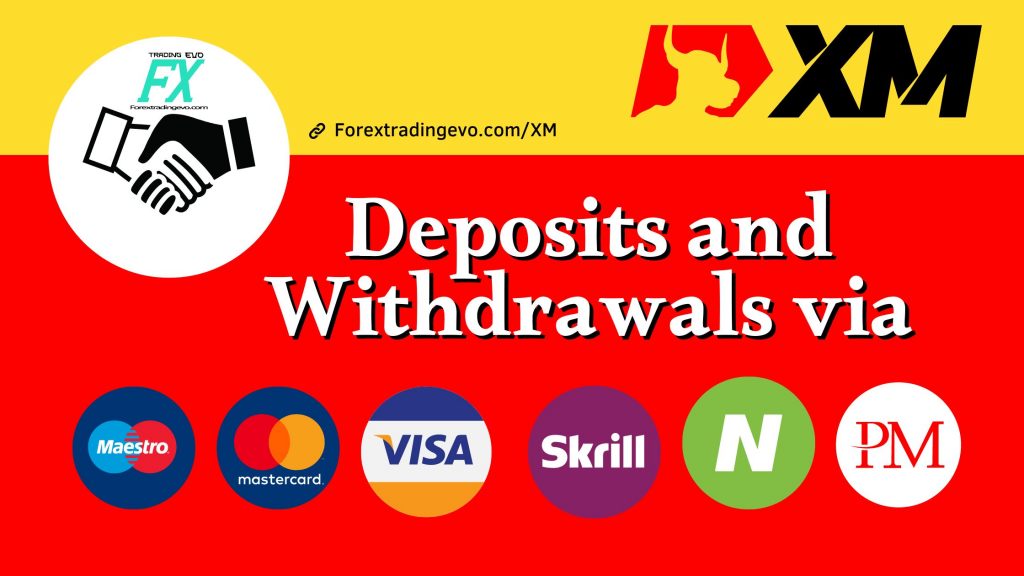 XM Deposits and Withdrawals