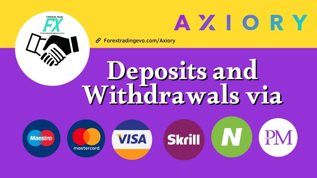 Axiory Deposits And Withdrawals