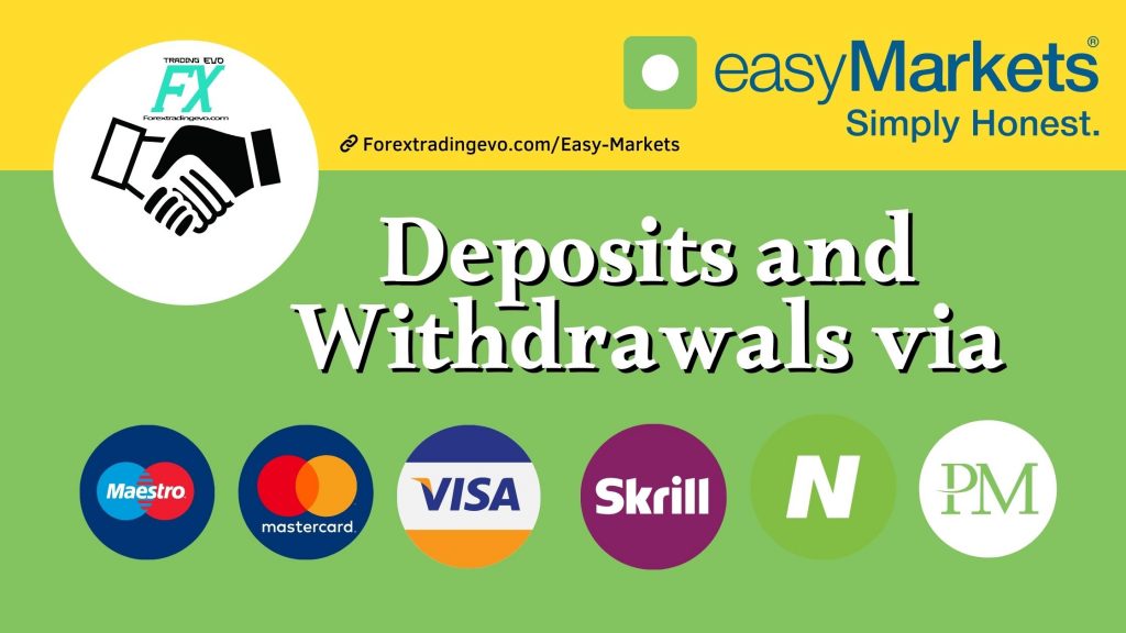 Easy Markets Deposits And Withdrawals