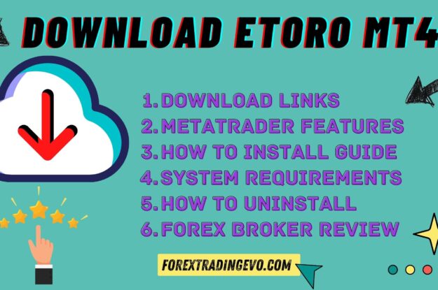 The Leading Forex Trading Platform | Etoro Mt4