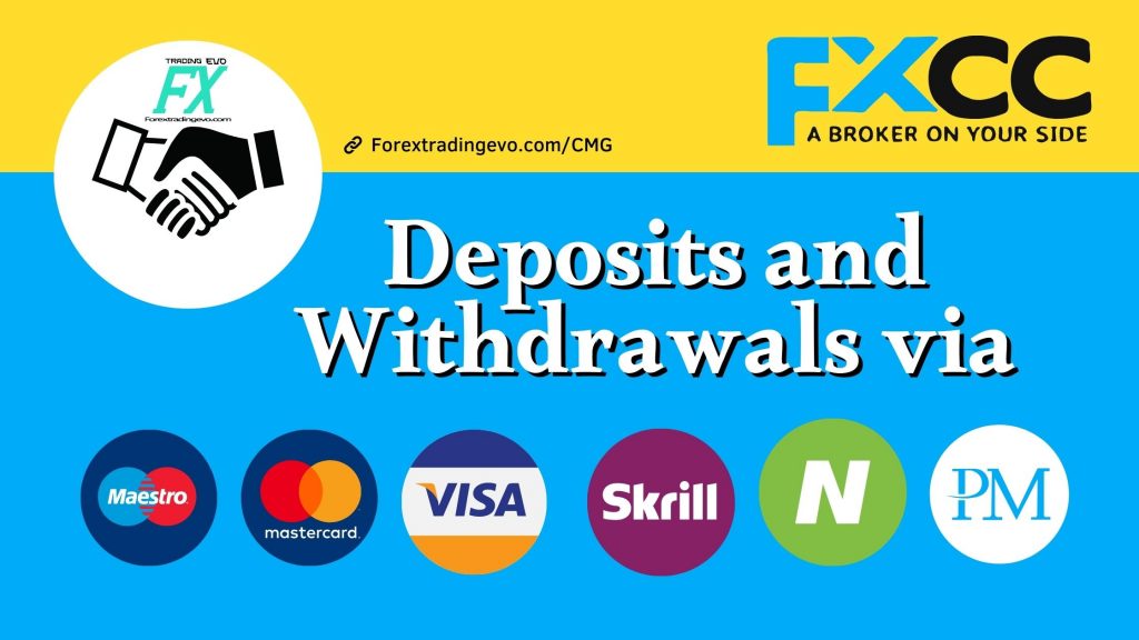 FXCC Deposits And Withdrawals