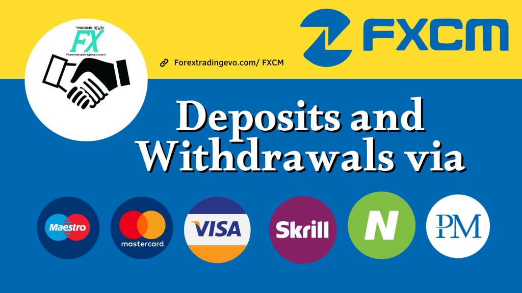 FXCM Deposits and Withdrawals