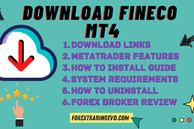 The Leading Forex Trading Platform | Fineco Mt4