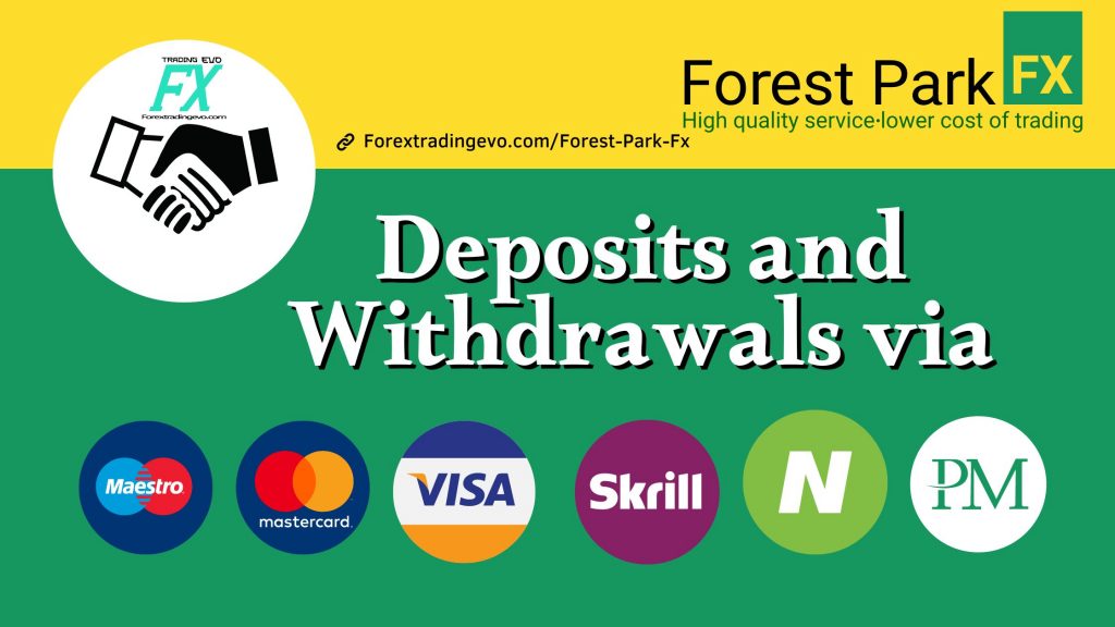 Forex ParkFX Deposits and Withdrawals