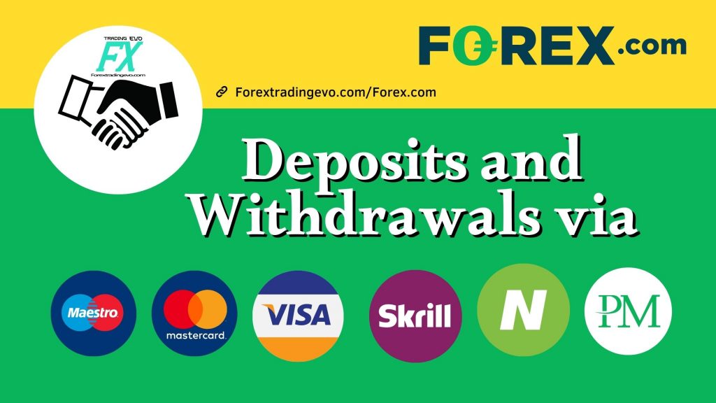 Forex.com Deposits And Withdrawals