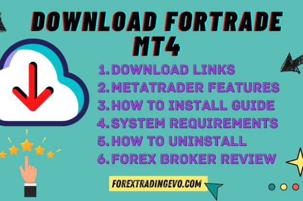 Fortrade Mt4 | Forex Trading Software.
