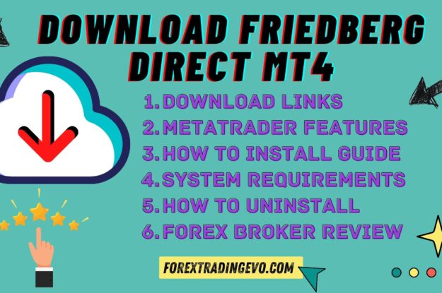 Friedberg Direct Mt4 | Forex Trading Software.