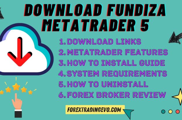 Fundiza Metatrader 5 | Forex Trading Software.