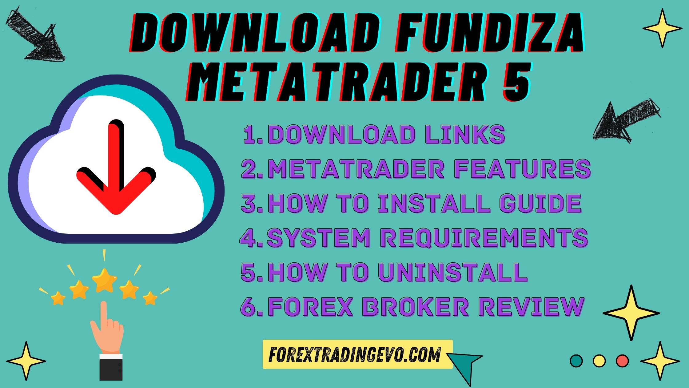 Fundiza Metatrader 5