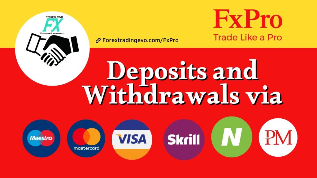 FxPro Deposits And Withdrawals