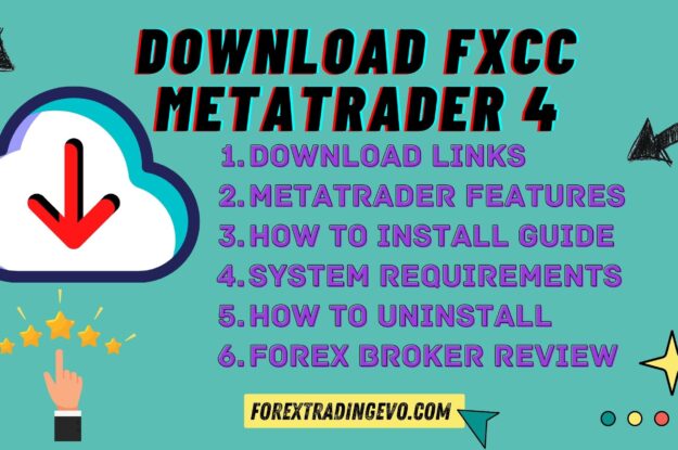 Fxcc Metatrader 4 | Forex Trading Software.