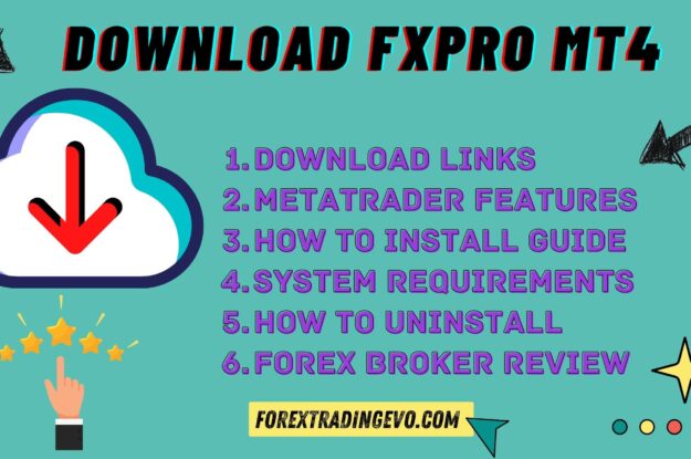 Fxpro Mt4 | Forex Trading Software.