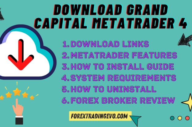 Trade In The Forex Market With Grand Capital Metatrader 4