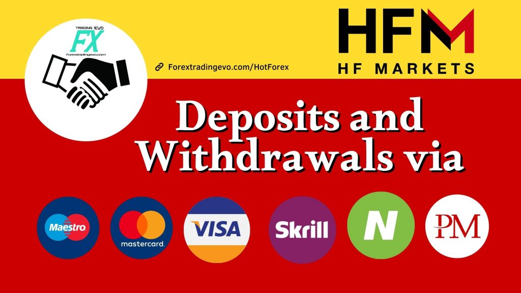 HFM Deposits And Withdrawals