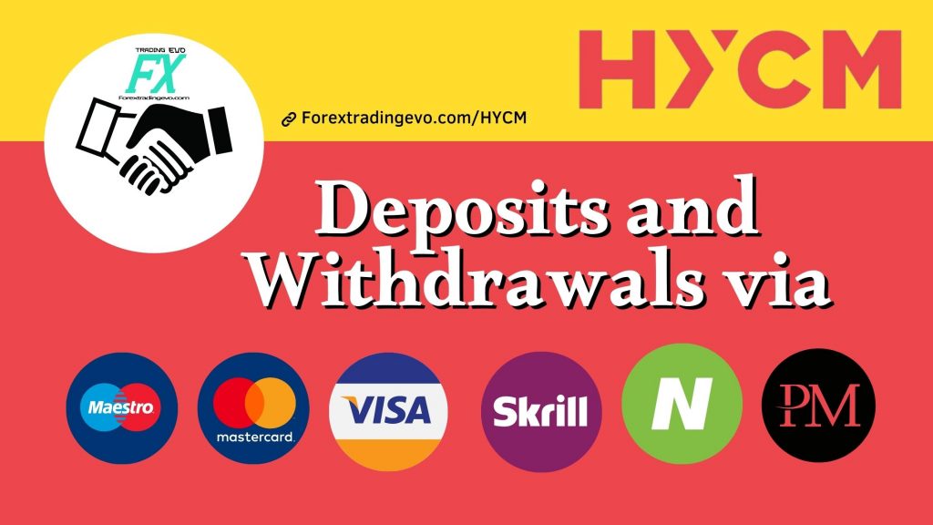 HYCM Deposits And Withdrawals