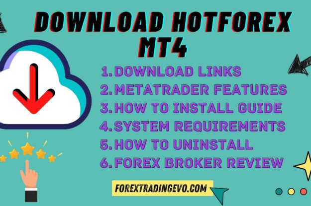 Trade In The Forex Market With Hotforex Mt4