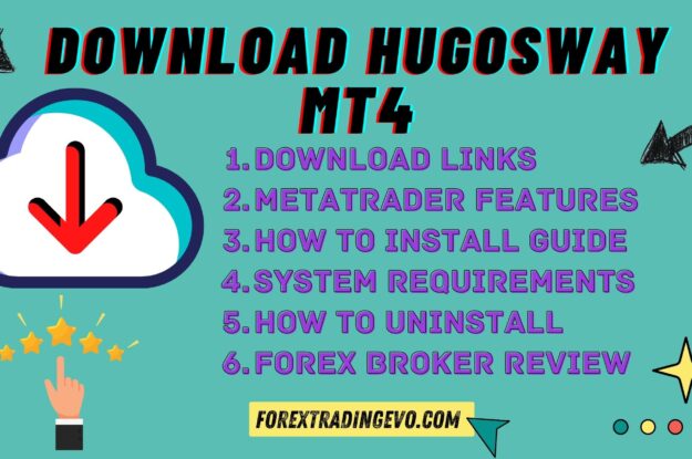 Trade In The Forex Market With Hugosway Mt4