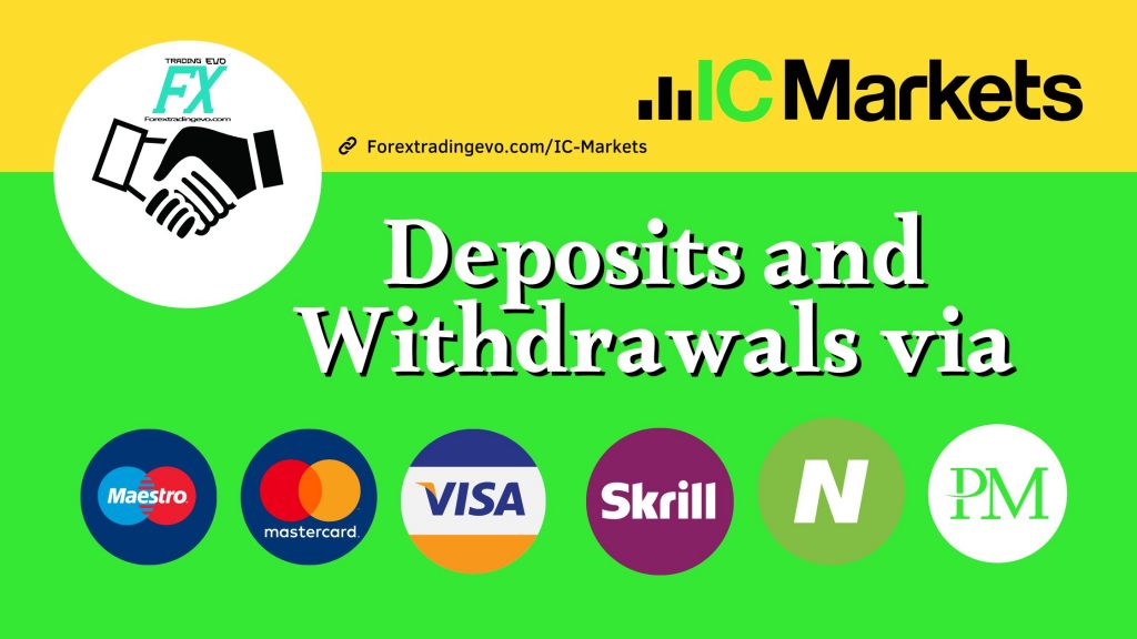 IC Markets Deposits and Withdrawals