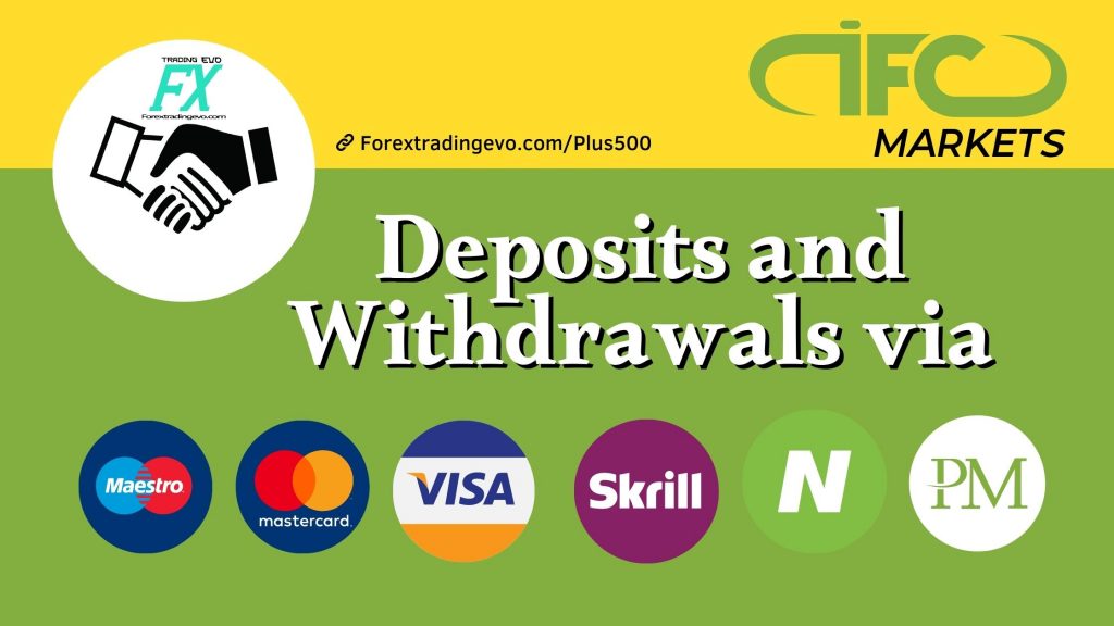 IFC Markets Deposits And Withdrawals