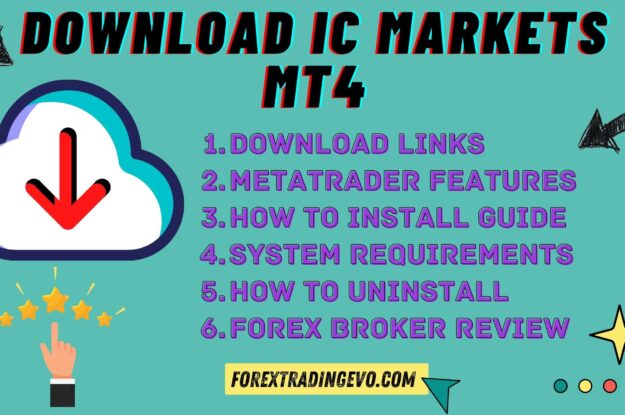 Trade In The Forex Market With Ic Markets Mt4