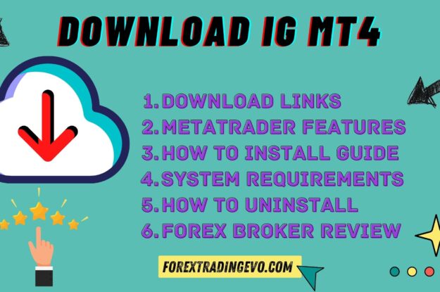 Trade In The Forex Market With Ig Mt4