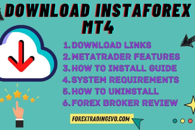 Trade In The Forex Market With Instaforex Mt4