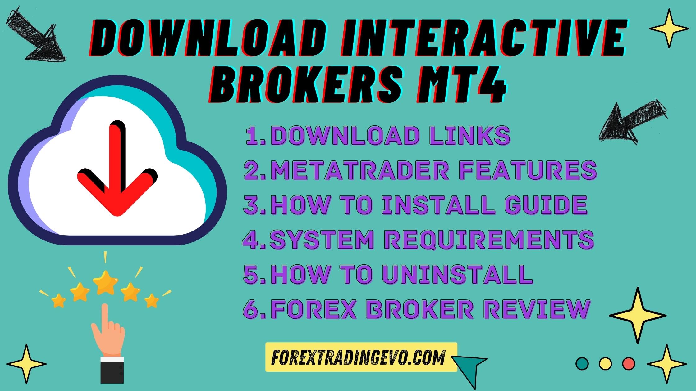 Interactive Brokers Mt4