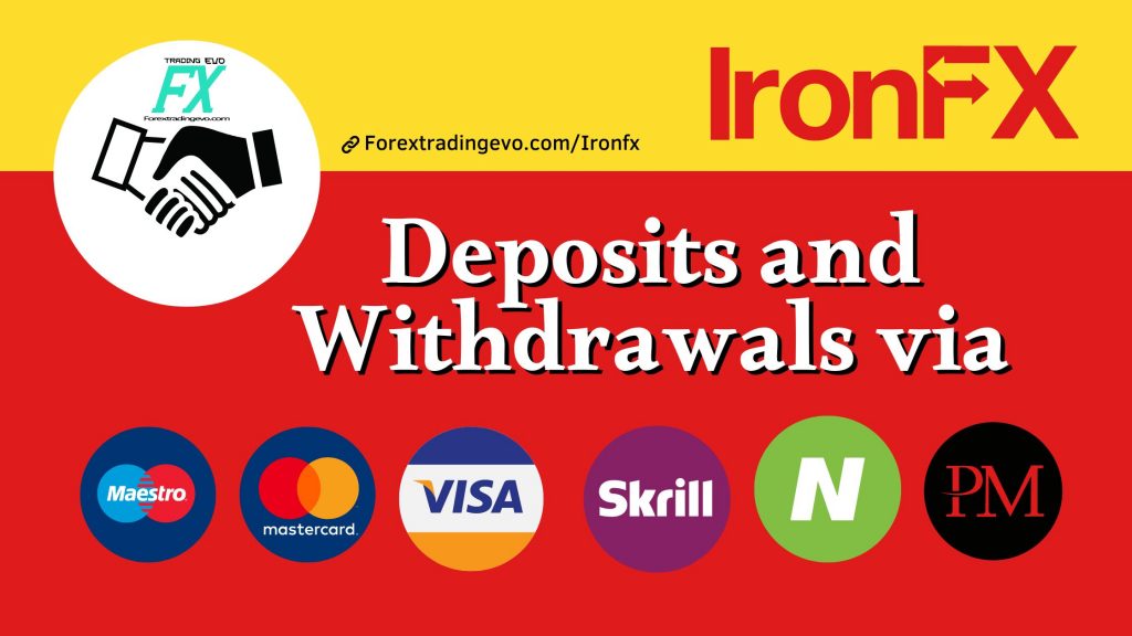 IronFX Deposits and Withdrawals
