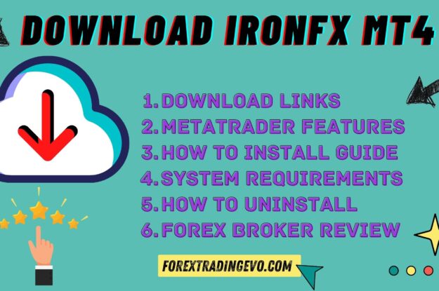 Trade In The Forex Market With Ironfx Mt4