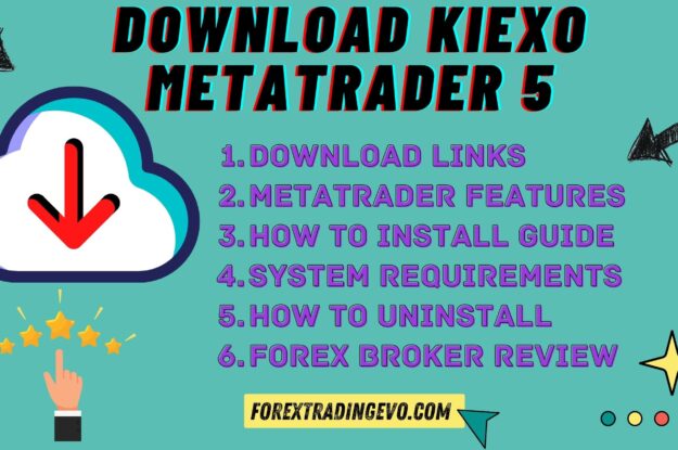 Trade In The Forex Market With Kiexo Metatrader 5