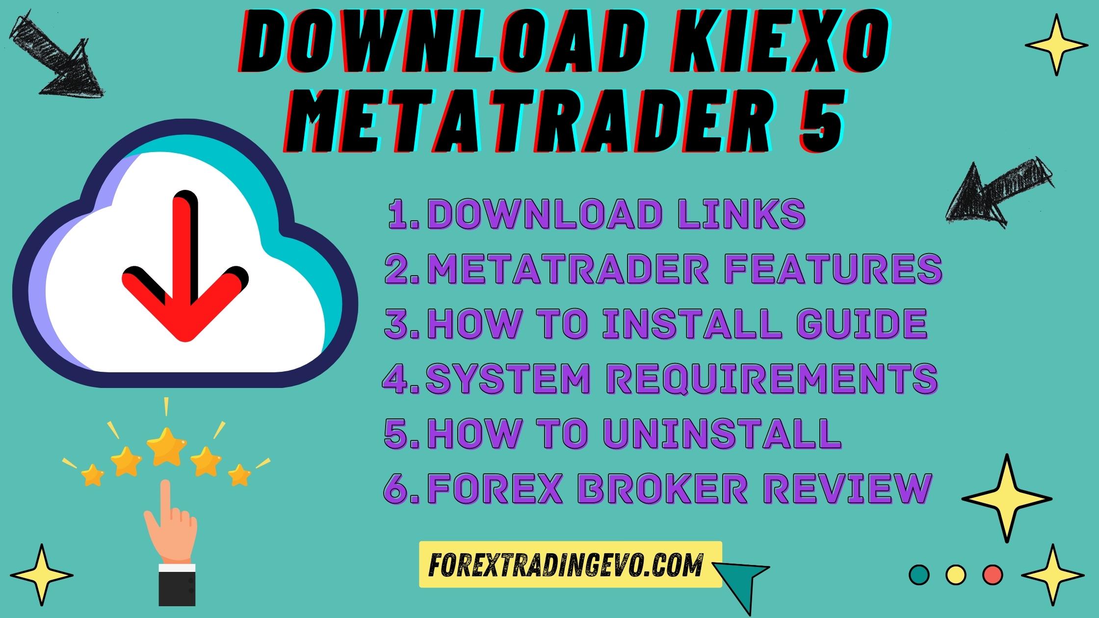 Kiexo Metatrader 5