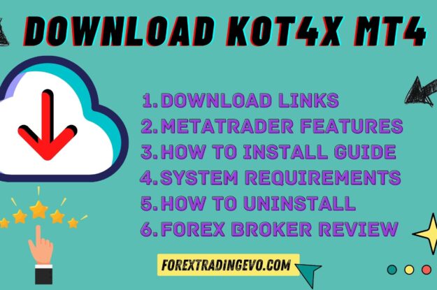 Trade In The Forex Market With Kot4x Mt4