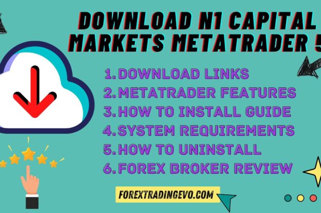 The #1 Tool For Traders | N1 Capital Markets Metatrader 5