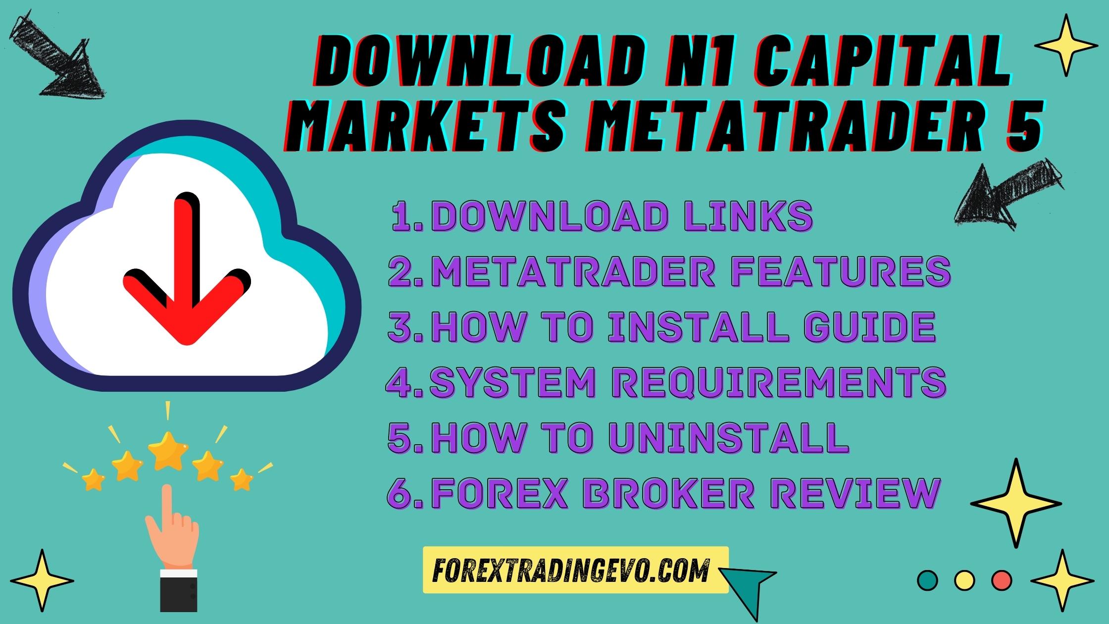 N1 Capital Markets Metatrader 5
