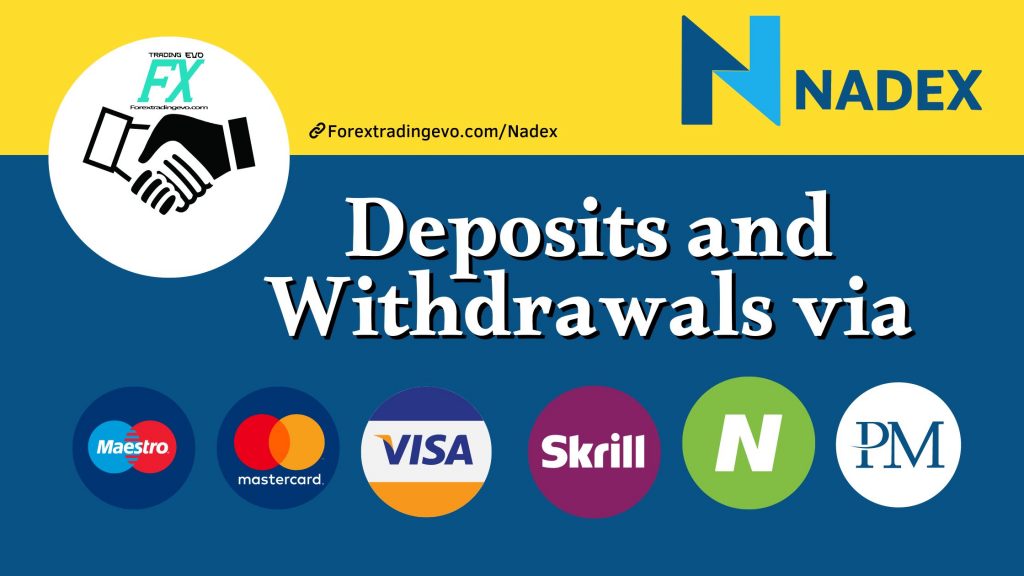 Nadex Deposits and Withdrawals