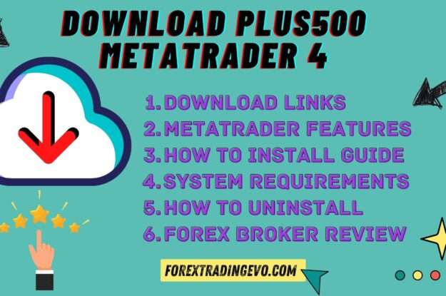 The #1 Tool For Traders | Plus500 Metatrader 4