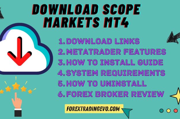 The #1 Tool For Traders | Scope Markets Mt4