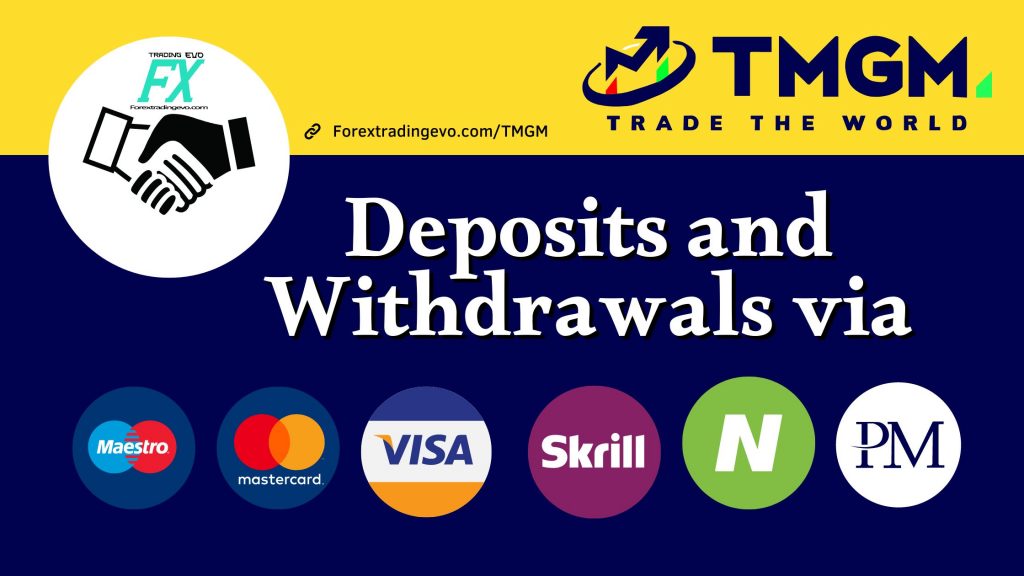 TMGM Deposits and Withdrawals