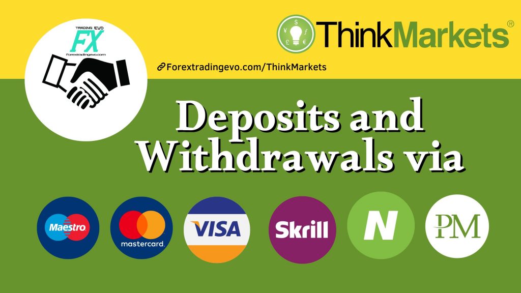 ThinkMarkets Deposits and Withdrawals