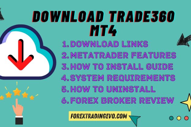 Download Trade360 Mt4 | Best Tool for All Traders