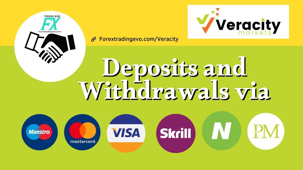 Veracity Deposits And Withdrawals