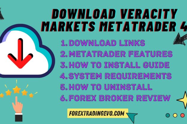 Download Veracity Markets Metatrader 4 | Best Tool for All Traders