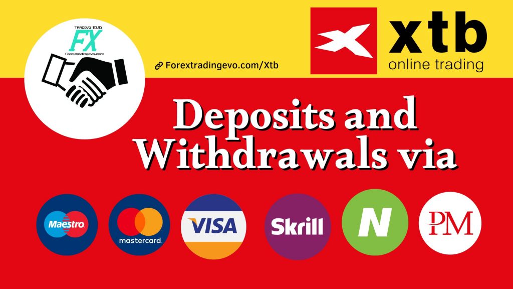 XTB Deposits and Withdrawals