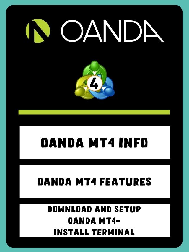 Download Oanda Metatrader – Never Stop Trading.