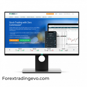 Forex.com MT4 Features