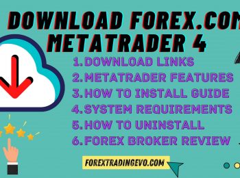Forex.com Metatrader 4