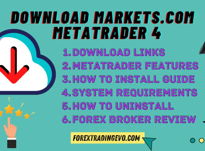 Markets.com Metatrader 4